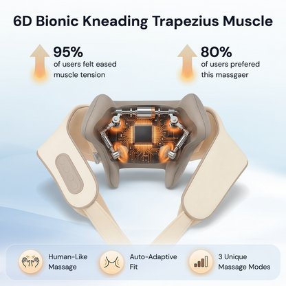 Soothing Neck and Shoulder Massager