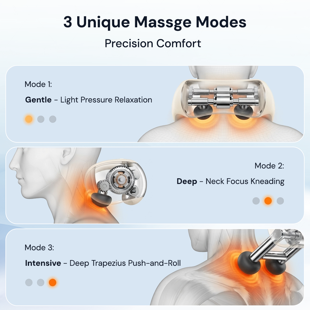 Soothing Neck and Shoulder Massager