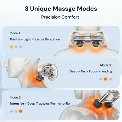 Soothing Neck and Shoulder Massager