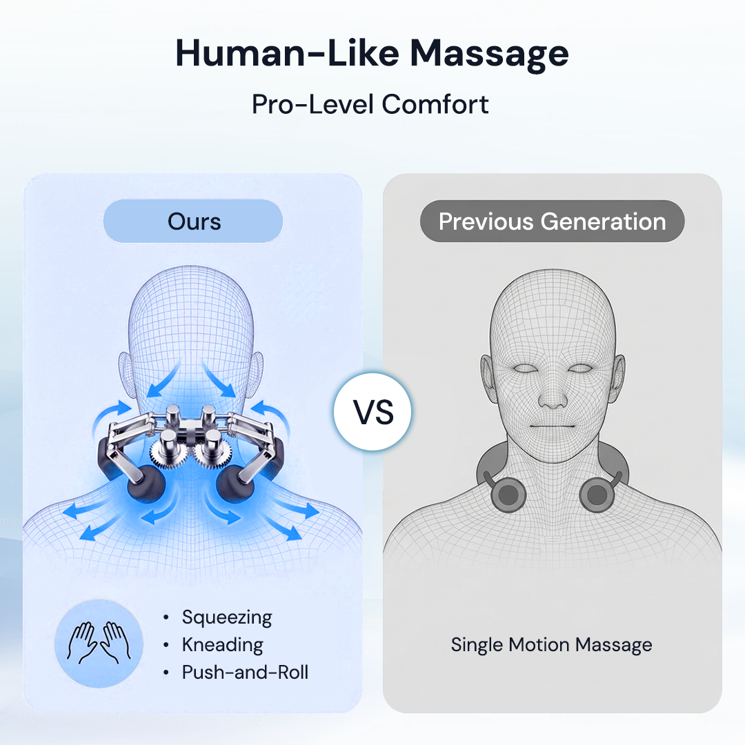 Soothing Neck and Shoulder Massager