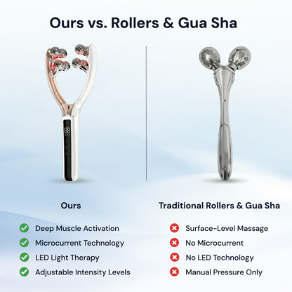 Lymphatic Drainage Massager