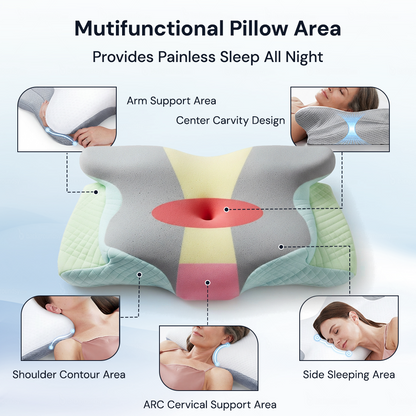 Premium Ergonomic Support Neck Pillow