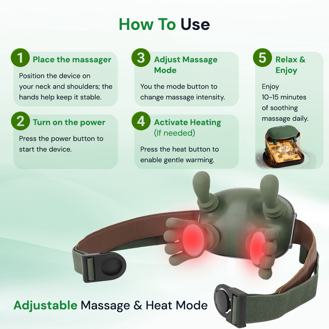 3-in-1 Real Hands Neck Massager