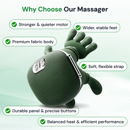 3-in-1 Real Hands Neck Massager