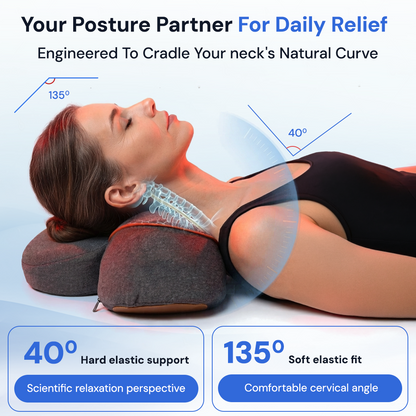 Original 3-in-1 Therapy Traction Massager Pillow