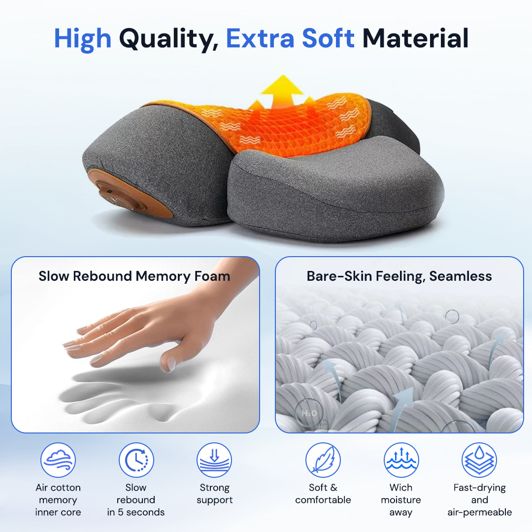 Original 3-in-1 Therapy Traction Massager Pillow