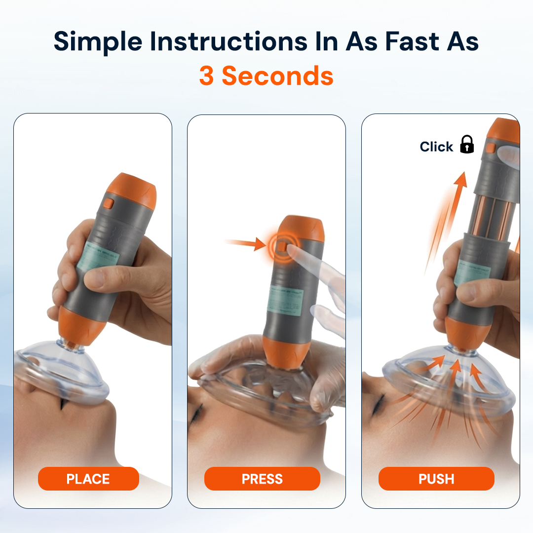 One-Button Anti-Choking Rescue Device Kit