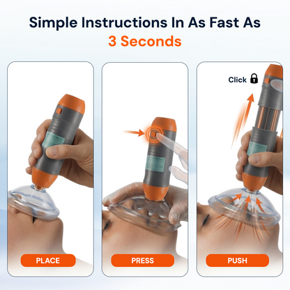 One-Button Anti-Choking Rescue Device Kit