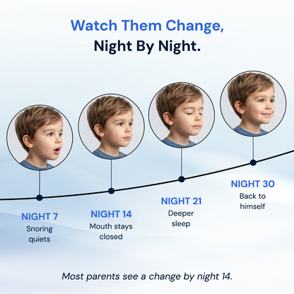 Ergonomic Posture Kids Pillow
