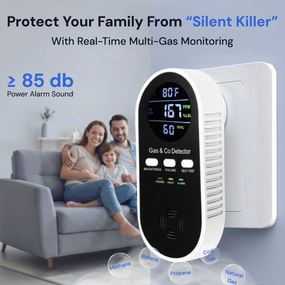 5-in-1 Upgraded CO & Gas Detector with Adjustable Brightness & Volume