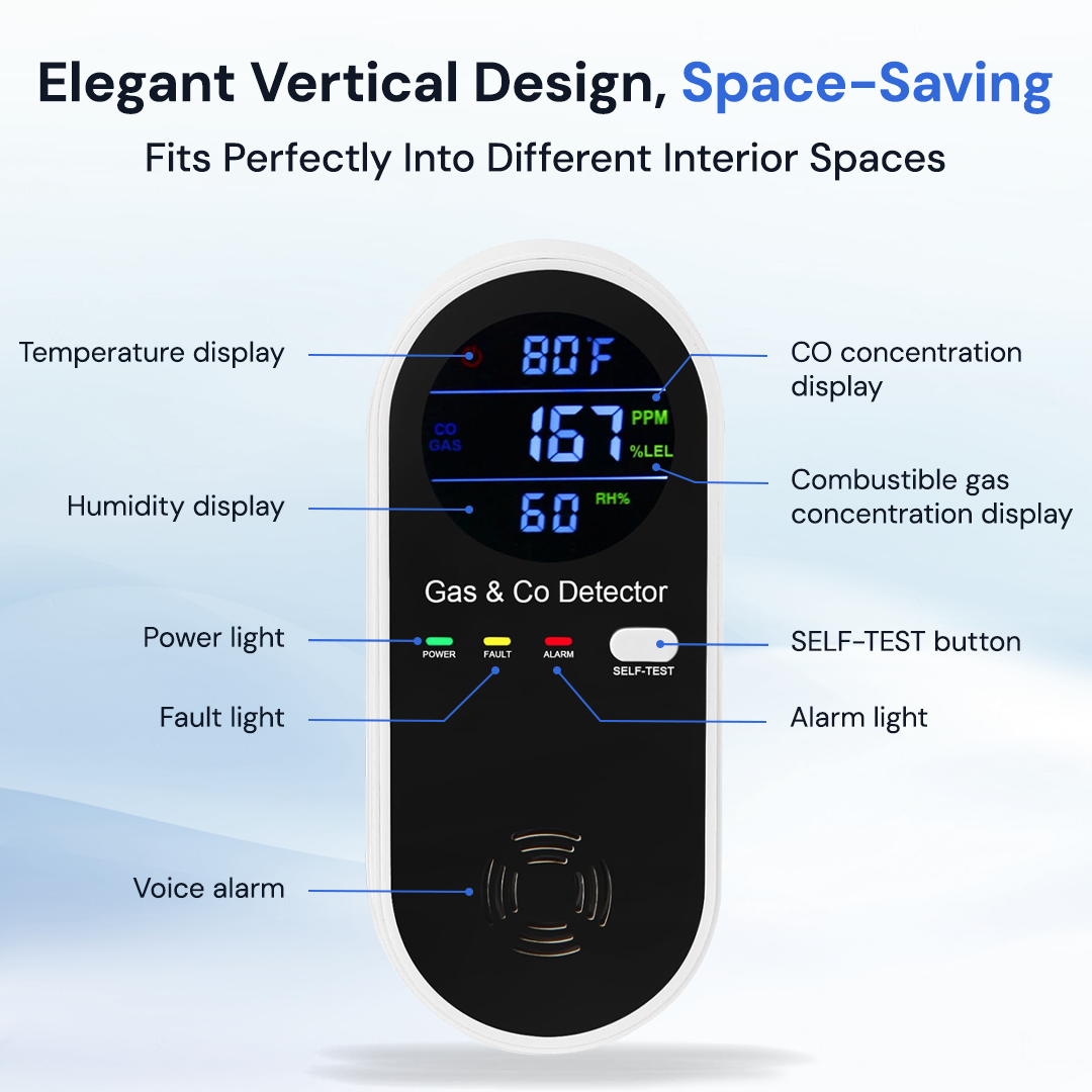 4-in-1 CO & Gas Detector