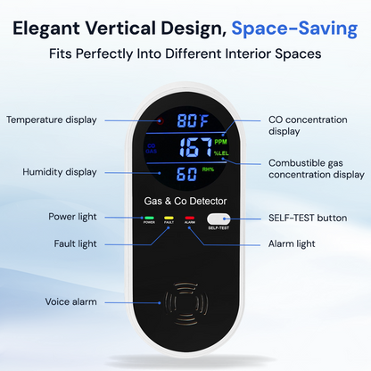 4-in-1 CO & Gas Detector