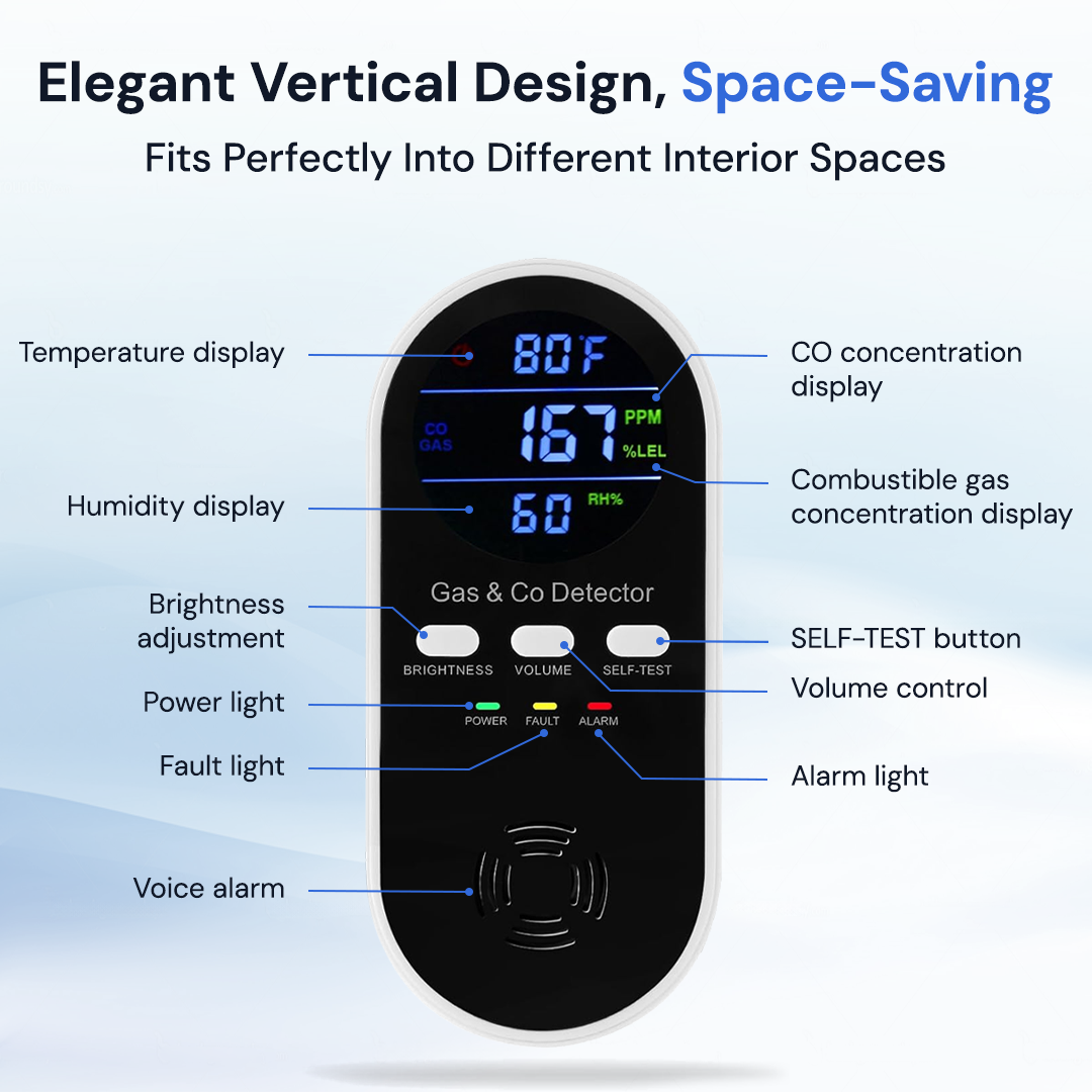 5-in-1 Upgraded CO & Gas Detector with Adjustable Brightness & Volume