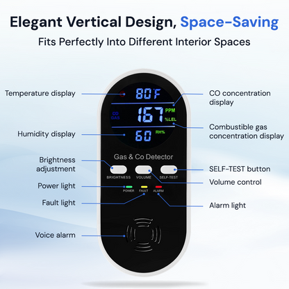5-in-1 Upgraded CO & Gas Detector with Adjustable Brightness & Volume